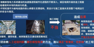 AI赋能电力基建升级！安徽理工大学“万里长城”团队打造桩基智能风控新方案