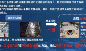 AI赋能电力基建升级！安徽理工大学“万里长城”团队打造桩基智能风控新方案
